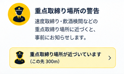 重点取締場所の警告表示
