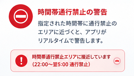 時間帯通行禁止の警告表示